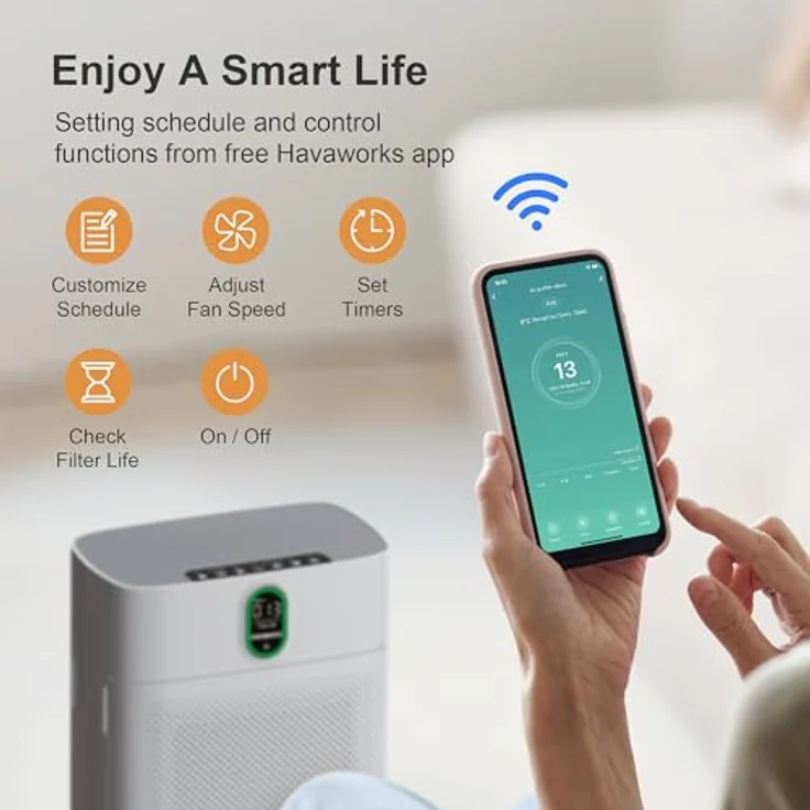 EZBASICS MORENTO Luftreiniger HY4866-WF, HEPA Luftfilter für Allergiker, CADR 300m³/h für 100㎡, WLAN Steuerung und Automodus, 24dB, Weiß – Bild 2