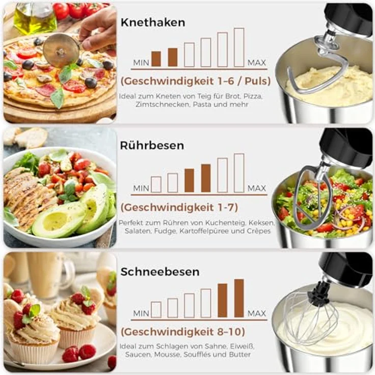 YASHE Küchenmaschine 1500W, Dual-Bowl-Design mit 4,5L und 5L Edelstahlschüsseln, 10 Geschwindigkeitsstufen, Kippkopf, inkl. Knethaken, Rührbesen und Schneebesen – Bild 2