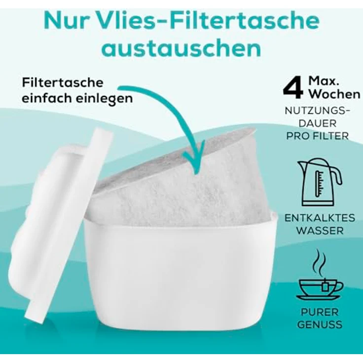 yucona Wasserfilter Starter-Kit - Kartusche mit 3 Filtertaschen – Bild 5