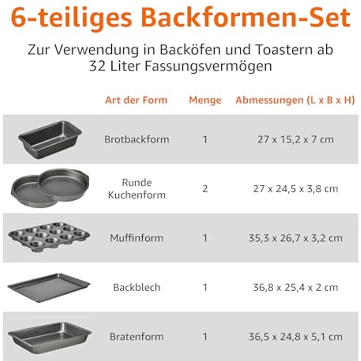 AmazonBasics Backformen-Set, antihaftbeschichtet, 6-teilig – Bild 4