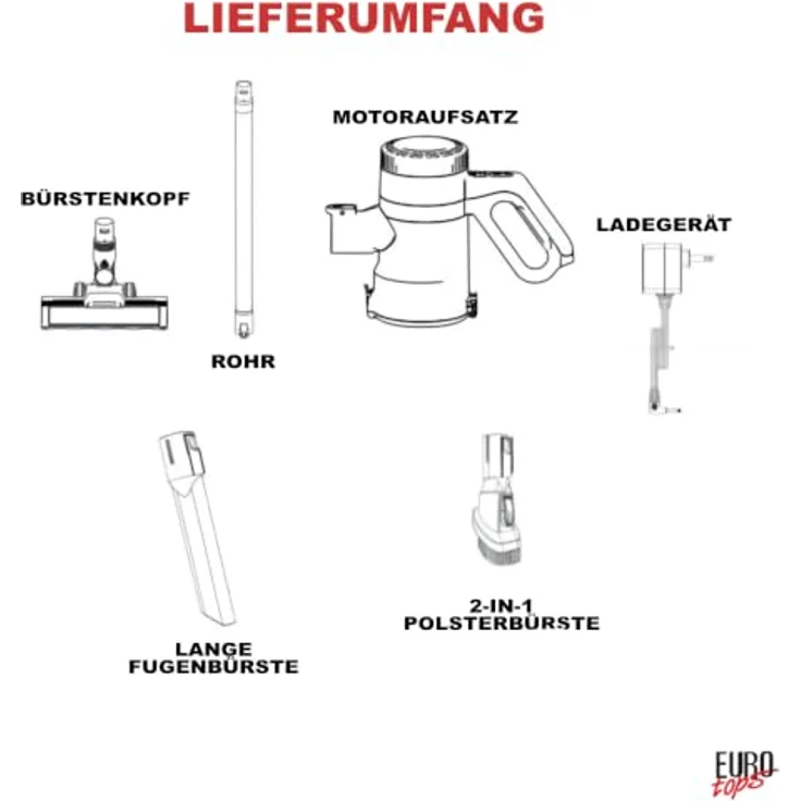 EUROtops Akku-Zyklon-Staubsauger, kabellos mit HEPA-Filter, LED-Bodenbürste, Handstaubsauger-Funktion, 22,2 V Akku, beutellos - Weiß – Bild 7