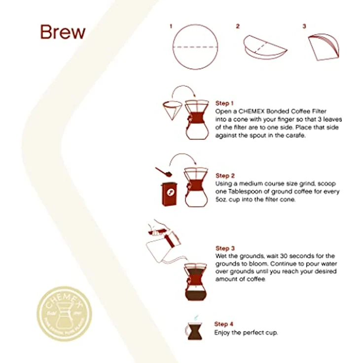 Vorgefaltetes Chemex Filterpapier, Halbkreis, passend für 6, 8, 10 – Bild 5