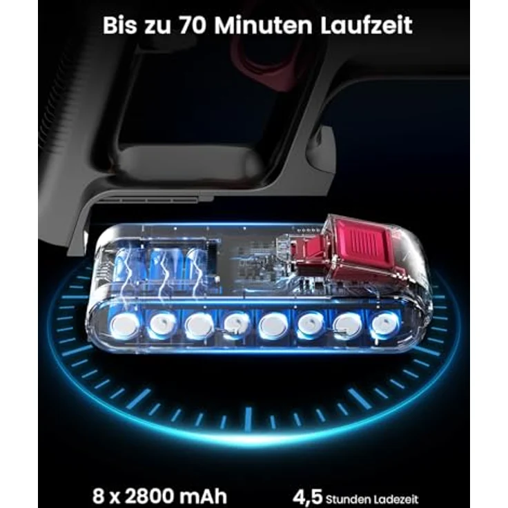 Anyson Stars 5, 45000Pa/550W/70Min Staubsauger Kabellos, 1.6L Akku Staubsauger Super Leise, Selbstladender mit LED Display/Anti-Tangle-Bürste, Stabstaubsauger (Weiß) – Bild 3