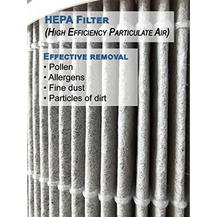 Comedes Filter-Set passend für Rowenta PU4010, PU4015, PU4020, PU4020F1, PU4025, einsetzbar statt Tefal XD6070F, XD6074F0, XD6060, XD6060F0, XD6065, Luftreinigung mit HEPA-Element und Aktivkohlefilter – Bild 5
