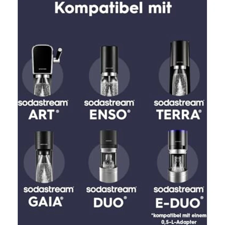 sodastream My Only Bottle, Schwarz – Bild 3