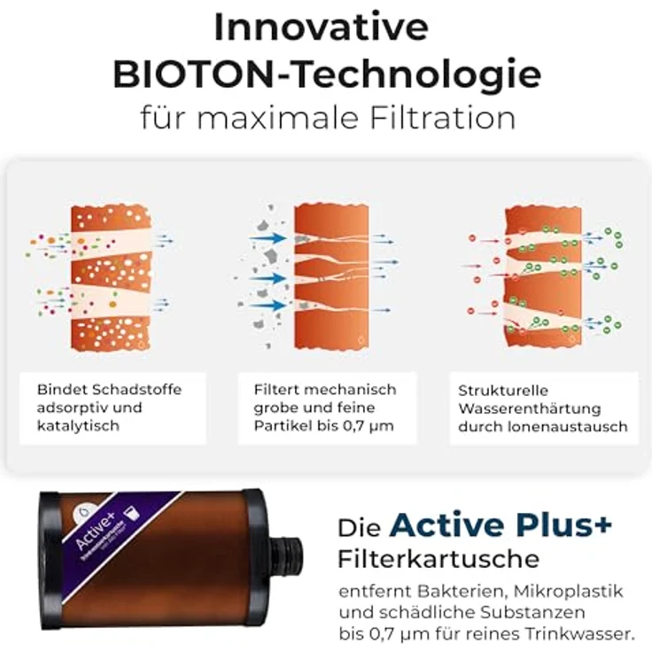 Alb Filter Active Plus, Trinkwasserfilter mit Wasserenthärtung und Bakterienfiltration bis 0.7 µm, Edelstahlgehäuse – Bild 4