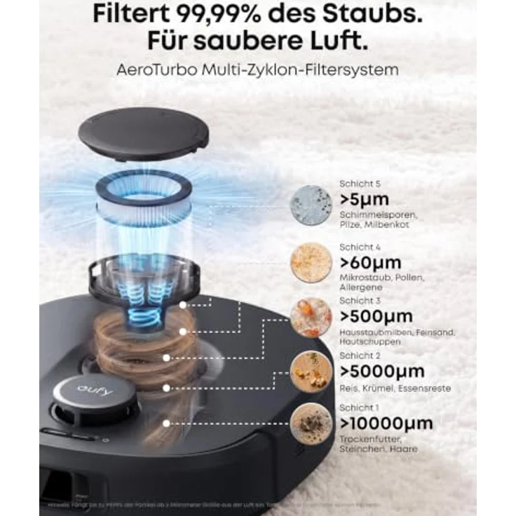 eufy C30 Edge Saugroboter mit Wischfunktion, 35.000 Pa, Kantenwischen und iPath 2.0 Lasernavigation – Bild 3