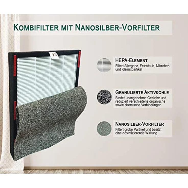 Ersatzfilter mit Nanosilber Comedes Lavaero 150 – Bild 2