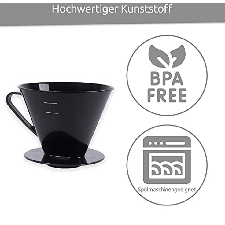 WÜLLNER & KAISER Unimet Kaffeefilter 1 X 4 5034 – Bild 4