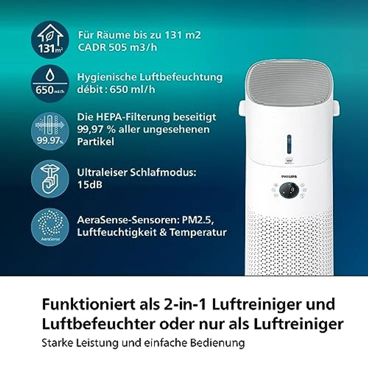 Philips Kombigerät Luftbefeuchter und -reiniger AC3737/10 3000 Series, für 131 m² Räume, mit 505 m³/h CADR und 650 ml/h Befeuchtungsrate, WLAN, Air+ App, weiß – Bild 2
