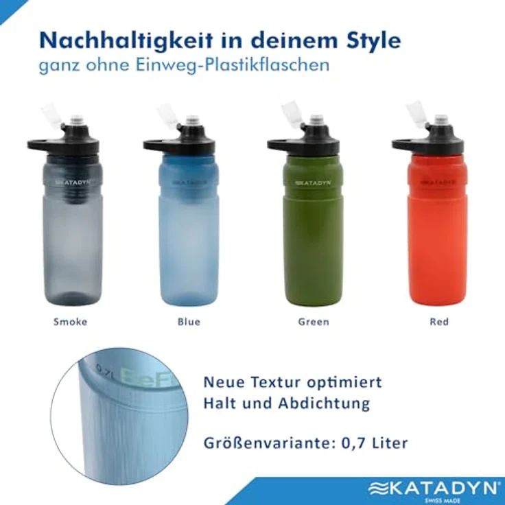 Katadyn BeFree AC Wasserflasche, 0,7L mit 2-Stufen-Filtersystem, Blau – Bild 9