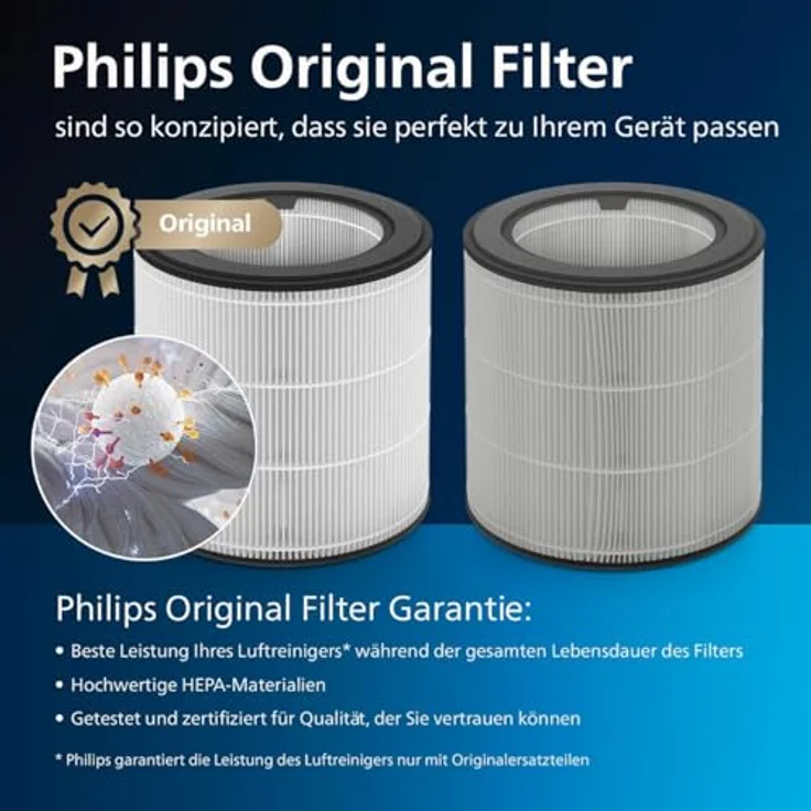 Philips 800 series NanoProtect HEPA replacement Air Purifier FY0194-30 compatible with AC0820-30 Ersatz-Filter Luftreiniger AC0820-10, Silber – Bild 5