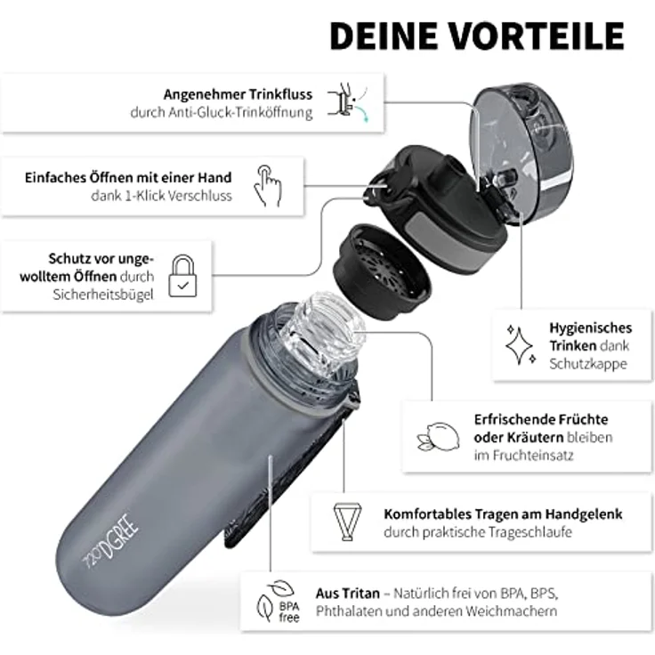 Trinkflasche Wasserflasche Fruchteinsatz 1L - BPA-Frei uberBottle 720 DGREE stone gray – Bild 2