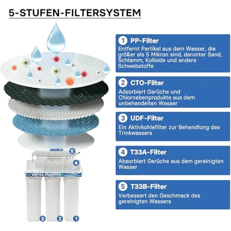 Naturewater NW-PR305 5 Stufen Wasserfilter, 5 µ, PP Kartusche, Untertischfilter Wandhalterung, Filterschlüssel, Sedimentfilter Aktivkohle, Wasserhahn, 2,5m Schlauch, Kurzdreiwegeventil, Kugelhahn – Bild 3