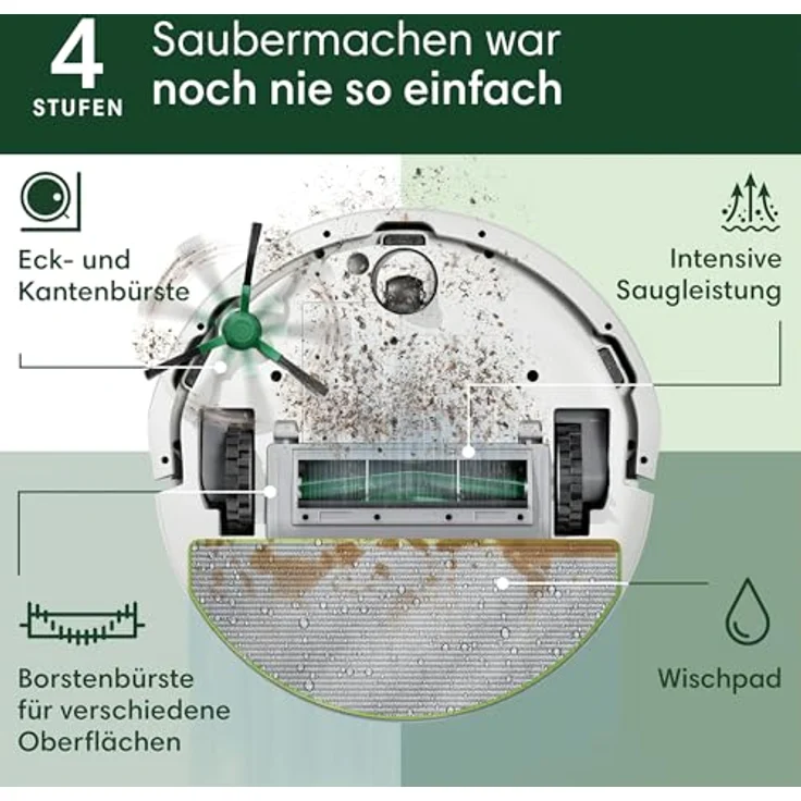iRobot Roomba 105 Combo - Staubsauger-Roboter mit Clearview LiDAR, 7000Pa Saugkraft, 120 mins Akkulaufzeit, SmartScrub, Reinigungszonen, App - Weiß – Bild 3