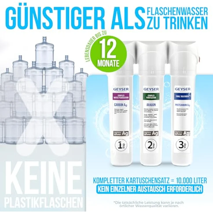 GEYSER GEYSER SMART Untertisch Wasserfiltersystem mit 3-Stufen Kartuschen, ARAGON + CATALON, Wasserfilter für Trinkwasser, Set mit Edelstahlwasserhahn, bis zu 12 Monate Nutzung – Bild 8