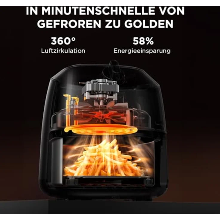Midea Heißluftfritteuse 2L, 1150W, ölfrei mit automatischer Abschaltfunktion, kompakt, leicht zu reinigen, BPA-frei, Schwarz – Bild 3
