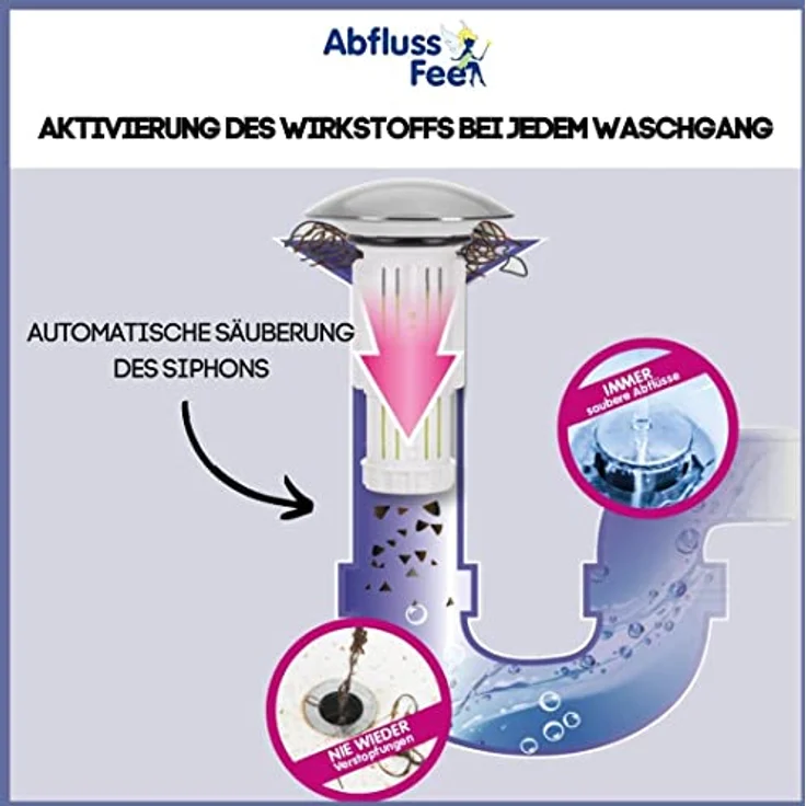 in-trading Abfluss-Fee Verschlussstopfen mit Duftstein, weiß – Bild 4