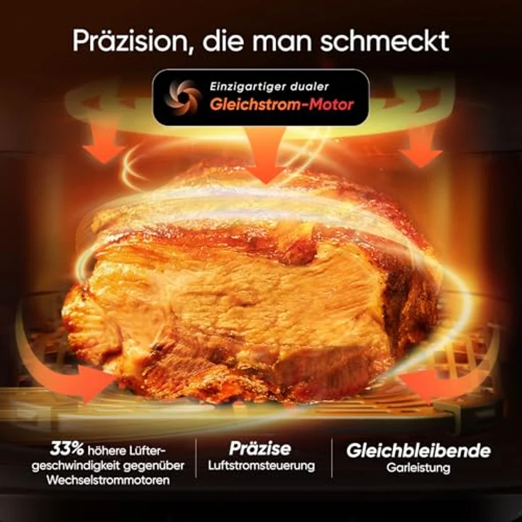 COSORI Turbo Tower Compact, Heißluftfritteuse mit 2 Kammern, 8,6 L, PFAS-freie Keramikbeschichtung, intelligente Temperatursteuerung, Doppelkammer-Design – Bild 4