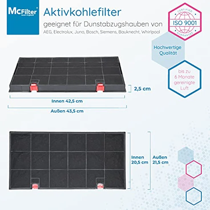 McFilter | 2x Aktivkohlefilter Dunstabzugshaube kompatibel mit Kohlefilter AEG Electrolux 902979366-9, Bauknecht DKF24, Zanussi KLF60/80 Typ150, Siemens LZ33900, Neff Z5147X0 - Filter für Abzugshaube - Preisvergleich – Bild 2