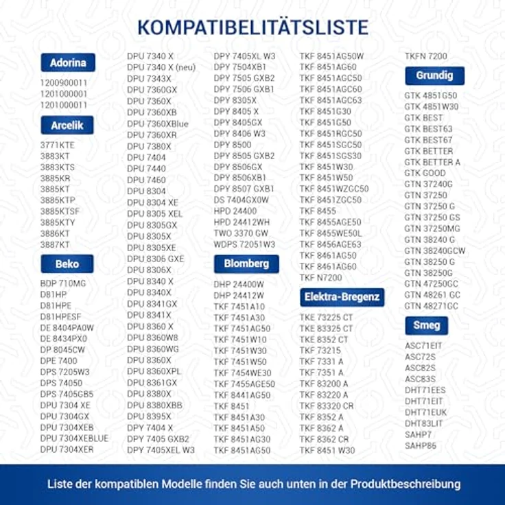 VIOKS 3x Schwammfilter Trockner Filter, Ersatz für Beko Blomberg ElektraBregenz Grundig, effektive Fusselfiltermatte 240x155x11mm für Wärmepumpentrockner – Bild 3