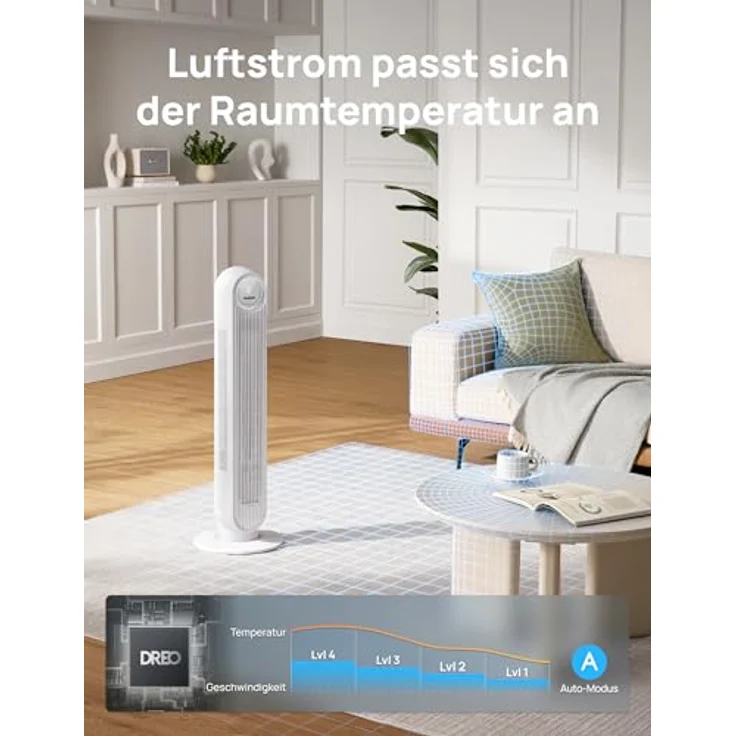 Dreo Nomad One Turmventilator, 20dB leise, 10m Wurfweite, 4 Geschwindigkeitsstufen, 4 Modi, 90° Oszillation, Fernbedienung, Weiß – Bild 5