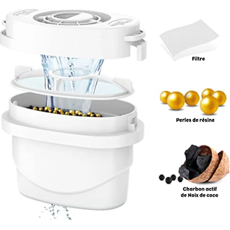 LITTLE BALANCE 8590 Filterkartuschen für Karaffe, 6 Stück, 6 Monate Filterleistung, natürliche Kokosnuss-Aktivkohle, Weiß – Bild 4
