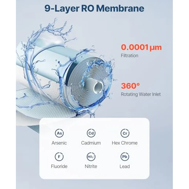 VEVOR Umkehrosmosesystem Ersatz 400 GPD, 9-stufiger Wasserfilter für SS-002, reduziert Blei, Chlor und Rost, langlebig für 24 Monate – Bild 3