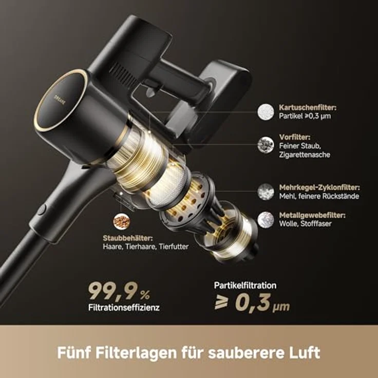Dreame R20SE-A Akku Handstaubsauger, 20KPa Saugkraft, 0 Tangle Bürste, 5-schichtiger Filter, Schwarz, mit LED und App, 90 Minuten Akkulaufzeit – Bild 8