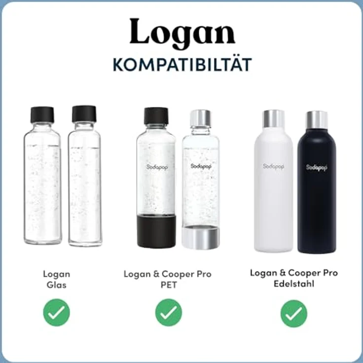 SODAPOP Wassersprudler Logan, Sprudler-Set mit Glasflasche, PET-Flasche, Edelstahlflasche & CO2-Zylinder – Bild 7