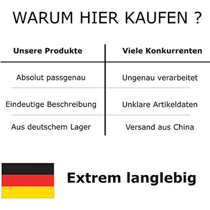 TronicXL Teflon Bügeleisensohle, Antihaftbeschichtete Bügelsohle kompatibel mit vielen Marken – Bild 4