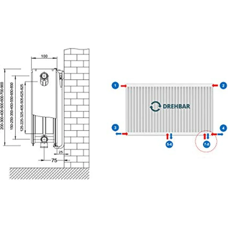 Heizkörper Mittelanschluss Kompakt & Ventilheizkörper Typ 22 400x1200 & Halter & Ventil NEU – Bild 5