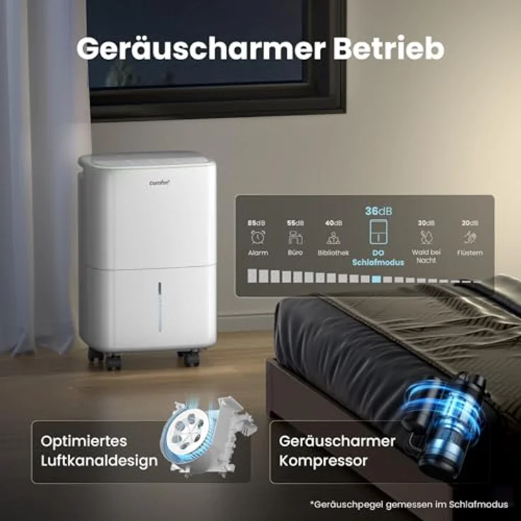 Comfee Luftentfeuchter 10 Liter/Tag, für Räume bis 16 m², automatische Abtauung, Kindersicherung, weiß – Bild 6