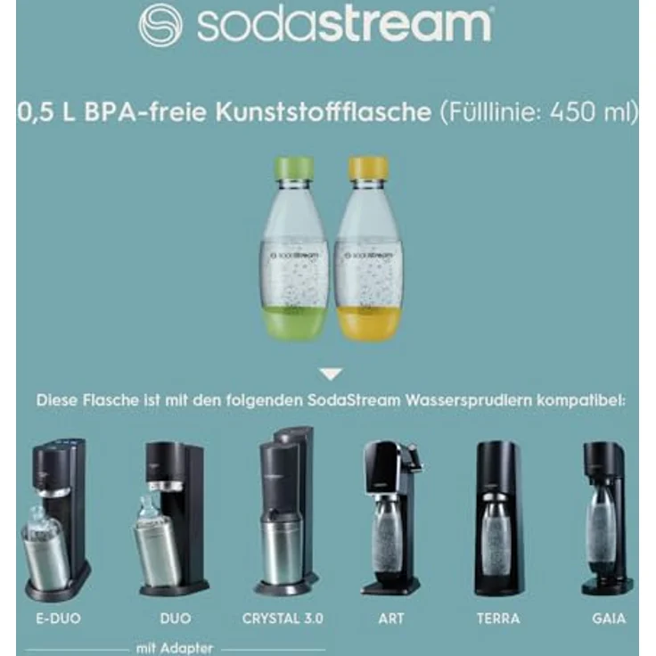 SodaStream 0,5L BPA-freie FUSE Kunststoffflasche in grün & gelb | Spülmaschinengeeignet | Kompatibel mit DUO, E-DUO, Terra, uvm. | 2er-Pack – Bild 5