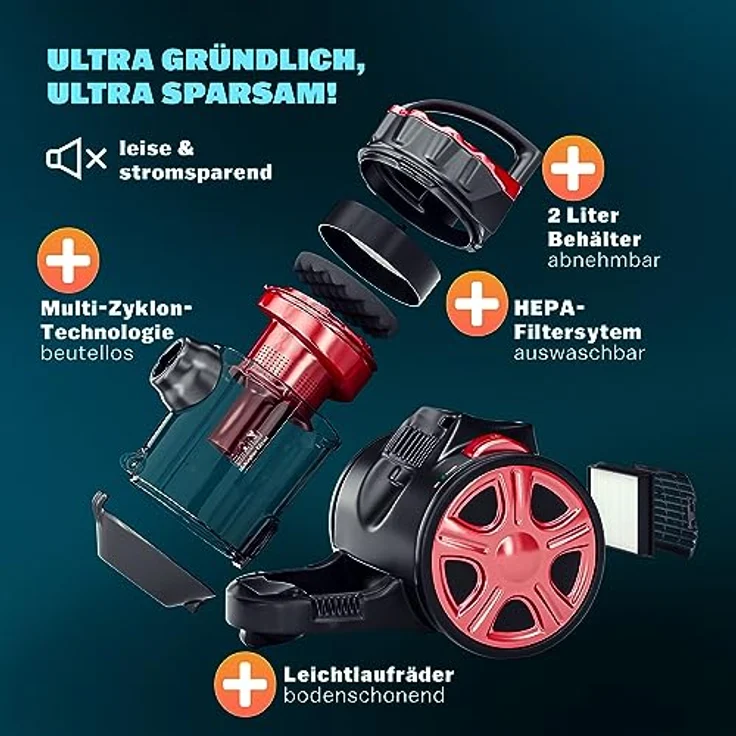 Monzana® Zyklon Staubsauger Beutellos 900W Leistungsstark 1,5L Staubvolumen Haushalt Bodenstaubsauger Kompakt Leicht Sauger HEPA Filter Rot – Bild 3