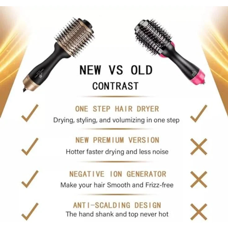 Lalano`S Cosmetics Haartrockner One Step Volumizer Hair Dryer Warmluftbürste 5 in 1 Hairstylist, 1200,00 W - Stylen, trocknen, glätten, bürsten und mehr für seidig glänzende Haare, schwarz – Bild 4