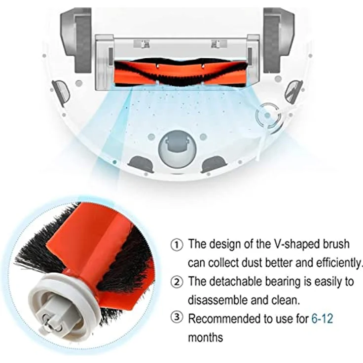 CoolGadget Ersatzteile Bürstenset Filterset für Xiaomi Roborock S5 S6 S50 S55 S60 T4 [Effektive Reinigung, 18 Teile Set] – Bild 3