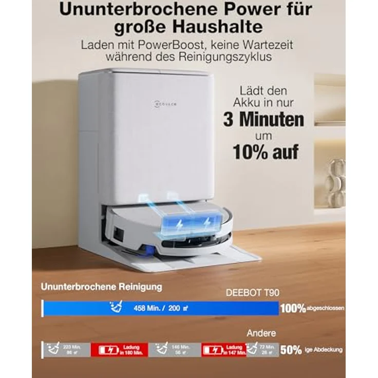 Ecovacs Deebot T90 Pro Omni, Roboter Staubsauger mit OZMO ROLLER 3.0, AI Fleckenerkennung, Allradantrieb, Farbe Weiß – Bild 5