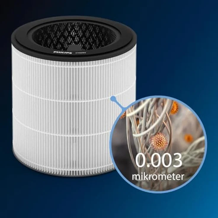 Philips FY0293 kompatibel mit AC0830 10 30 Ersatzfilter für Luftreiniger – Bild 5