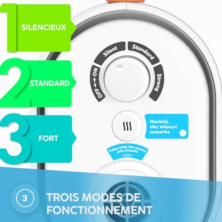 MPM MOD-1000, Hunde- und Katzenpflegeset 6in1 mit Staubsauger, Trimmer, Bürste und Vakuumsystem, weiß – Bild 5