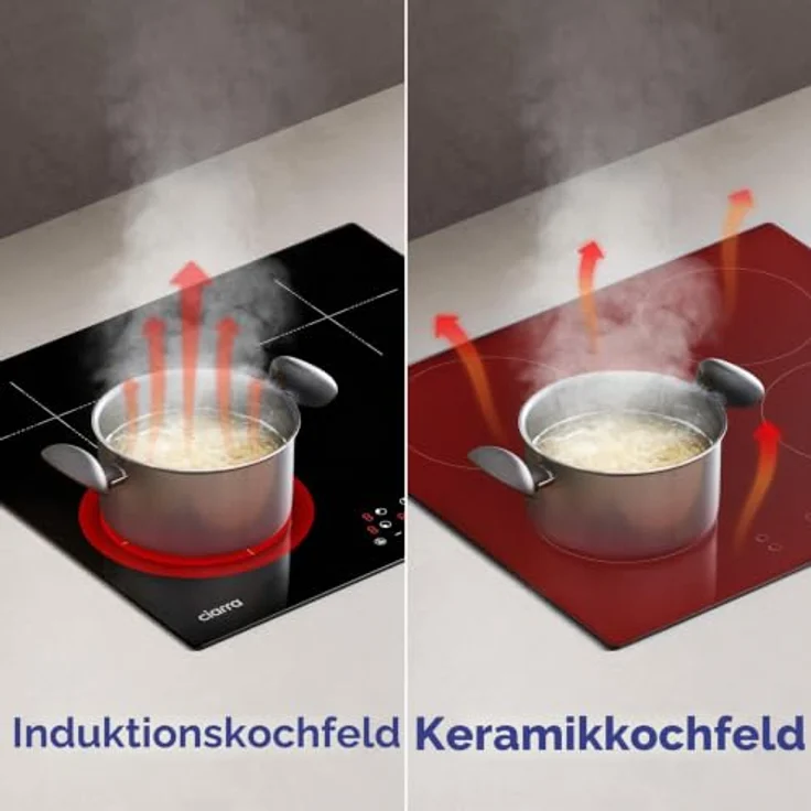 CIARRA Induktionskochfeld CABBIH4, 60cm, 9 Leistungsstufen, 4 Kochzonen mit Touch Control und Timer-Funktion – Bild 5