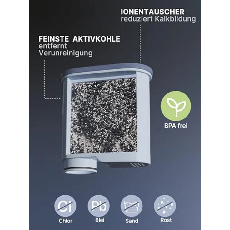 Comedes Wasserfilter 9er Set, kompatibel mit Philips Saeco CA6903, natürliche Aktivkohle und Ionenaustausch für optimales Wasser – Bild 5