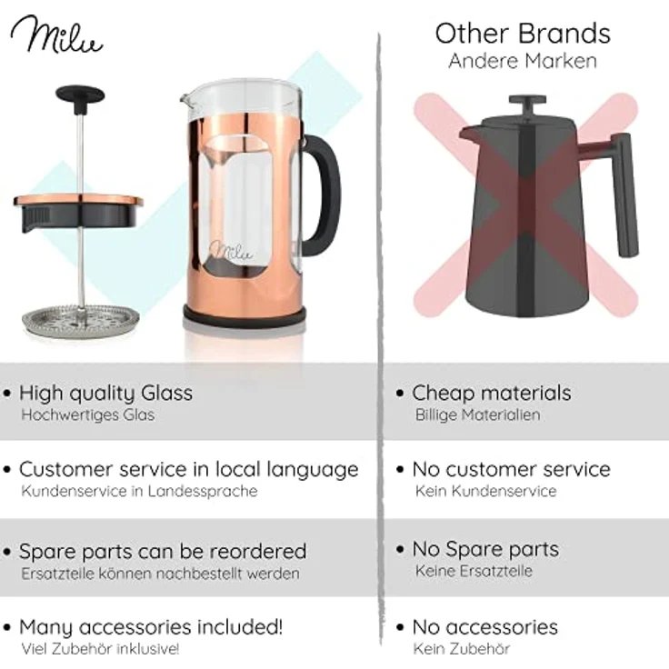 Milu French Press Kaffeebereiter | 350ml, 600ml, 1L | Glas Kaffeepresse, Kaffeezubereiter für Zuhause Reisen Camping inkl. Untersetzer, Löffel, Ersatzfilter (Rose, 1000ml (5 Tassen) – Bild 4