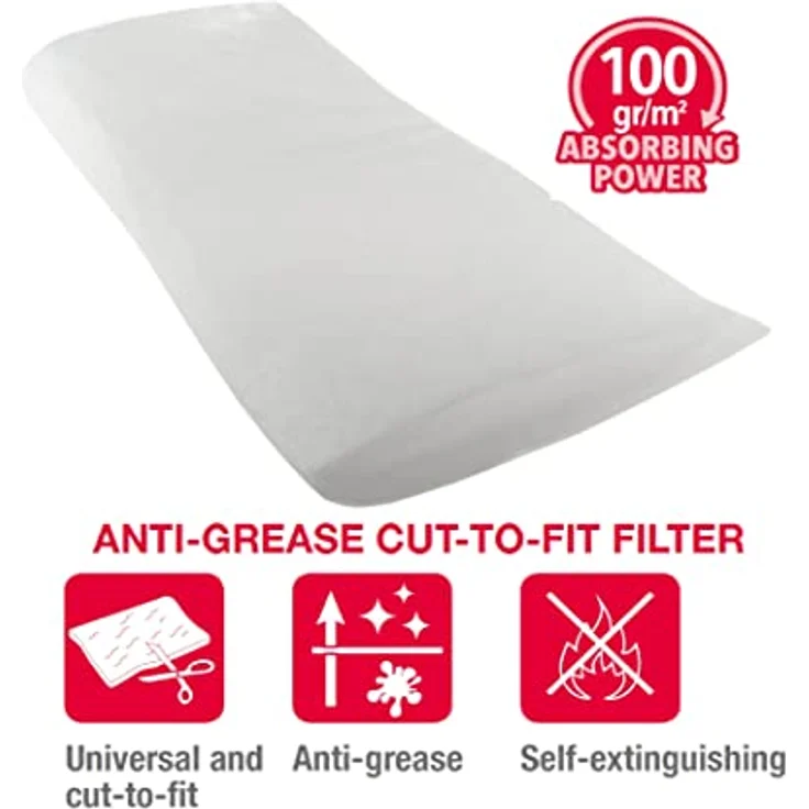 CARE + PROTECT 35602040 Anti-Fett, passend für Filter – Bild 5