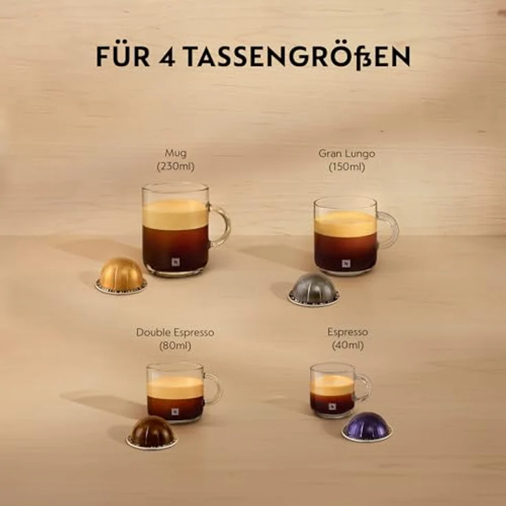 Krups Nespresso XN9031 Vertuo Plus Kaffeekapselmaschine, weiß, 1,1 Liter Wassertank – Bild 4