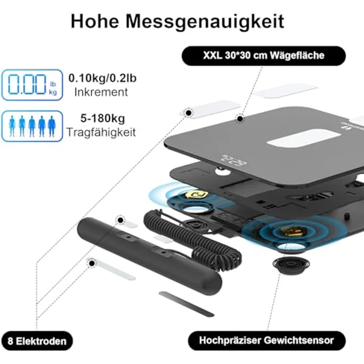 Healthkeep Digitale Körperfettwaage, Bluetooth mit 8 Elektroden, Ganzkörperanalysewaage mit App und Handsensoren, intelligent für 18 analysierte Körperdaten, BMI, Gewicht, Muskelmasse – Bild 4