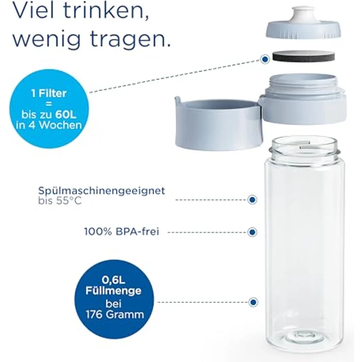 BRITA Wasserfilter Flasche Model Vital hellblau (600ml) inkl 2 MicroDisc Filter - Praktische Trinkflasche mit Wasserfilter für unterwegs, filtert Chlor & Bakterien beim Trinken-spülmaschinengeeignet – Bild 3