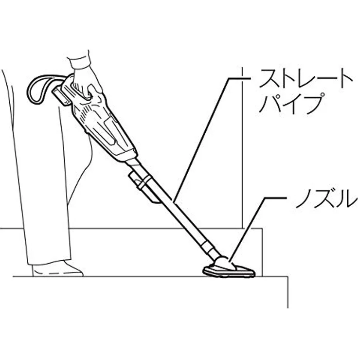 Makita CL107FDZW Akku-Staubsauger – Bild 5