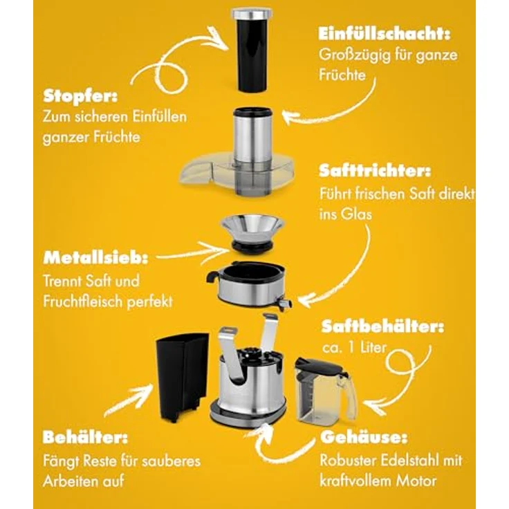 Profi Cook PC-AE 1156 Automatik-Entsafter, Longlife-Profi-Motor (800 W), 18000 U-min, Schwarz-Edelstahl – Bild 3