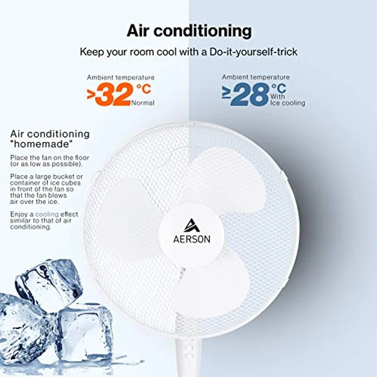 Aerson Standventilator Weiß Bodenventilator Windmaschine Luftkühler Oszillierend 50W – Bild 3